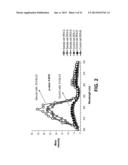 METHODS OF CARDIAC REPAIR diagram and image