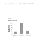 COMPOSITIONS FOR INHIBITING GENE EXPRESSION AND USES THEREOF diagram and image