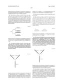 COMPOSITIONS FOR INHIBITING GENE EXPRESSION AND USES THEREOF diagram and image