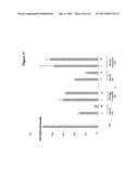 COMPOSITIONS FOR INHIBITING GENE EXPRESSION AND USES THEREOF diagram and image