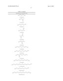 COMPOSITIONS FOR INHIBITING GENE EXPRESSION AND USES THEREOF diagram and image