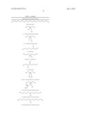 COMPOSITIONS FOR INHIBITING GENE EXPRESSION AND USES THEREOF diagram and image