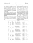 COMPOSITIONS FOR INHIBITING GENE EXPRESSION AND USES THEREOF diagram and image