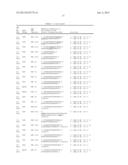 COMPOSITIONS FOR INHIBITING GENE EXPRESSION AND USES THEREOF diagram and image