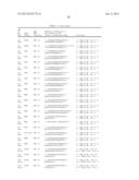 COMPOSITIONS FOR INHIBITING GENE EXPRESSION AND USES THEREOF diagram and image