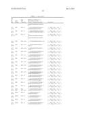 COMPOSITIONS FOR INHIBITING GENE EXPRESSION AND USES THEREOF diagram and image