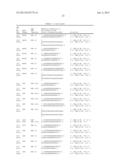 COMPOSITIONS FOR INHIBITING GENE EXPRESSION AND USES THEREOF diagram and image