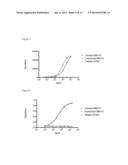 HUMANIZED AND CHIMERIC MONOCLONAL ANTIBODIES TO CD47 diagram and image
