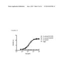 HUMANIZED AND CHIMERIC MONOCLONAL ANTIBODIES TO CD47 diagram and image