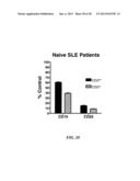 Therapeutic Use of Anti-CD22 Antibodies for Inducing Trogocytosis diagram and image