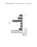 Therapeutic Use of Anti-CD22 Antibodies for Inducing Trogocytosis diagram and image