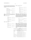 Therapeutic Use of Anti-CD22 Antibodies for Inducing Trogocytosis diagram and image