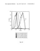 HUMAN MONOCLONAL ANTIBODIES TO FUCOSYL-GM1 AND METHODS FOR USING     ANTI-FUCOSYL-GM1 ANTIBODIES diagram and image