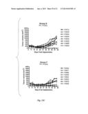 HUMAN MONOCLONAL ANTIBODIES TO FUCOSYL-GM1 AND METHODS FOR USING     ANTI-FUCOSYL-GM1 ANTIBODIES diagram and image