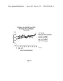 HUMAN MONOCLONAL ANTIBODIES TO FUCOSYL-GM1 AND METHODS FOR USING     ANTI-FUCOSYL-GM1 ANTIBODIES diagram and image