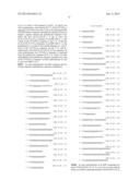 IMMUNOSTIMULATORY SEQUENCE OLIGONUCLEOTIDES AND METHODS OF USING THE SAME diagram and image