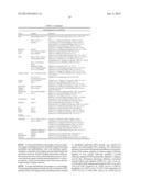 IMMUNOSTIMULATORY SEQUENCE OLIGONUCLEOTIDES AND METHODS OF USING THE SAME diagram and image