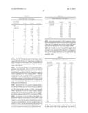 IMMUNOSTIMULATORY SEQUENCE OLIGONUCLEOTIDES AND METHODS OF USING THE SAME diagram and image