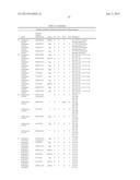 RECOMBINANT INFLUENZA VIRUS-LIKE PARTICLES (VLPS) PRODUCED IN TRANSGENIC     PLANTS EXPRESSING HEMAGGLUTININ diagram and image