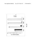 Mutant Parasites for Use as Vaccines and Platforms for Screening for     Compounds diagram and image