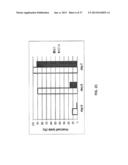 Mutant Parasites for Use as Vaccines and Platforms for Screening for     Compounds diagram and image