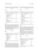 CONTROLLED RELEASE FORMULATIONS OF DRONEDARONE diagram and image