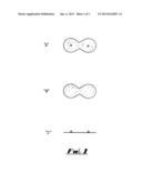 Compositions Comprising Components Coated With a Liquid Impermeable but     Gas Permeable Layer, Use Thereof for Treating Cutaneous and Other     Exocrine Gland Diseases diagram and image