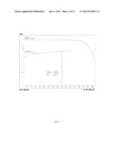 PHARMACEUTICAL COMPOSITIONS OF     7-(6-(2-HYDROXYPROPAN-2-YL)PYRIDIN-3-YL)-1-((TRANS)-4-METHOXYCYCLOHEXYL)--    3,4-DIHYDROPYRAZINO [2,3-B]PYRAZIN-2(1H)-ONE, A SOLID FORM THEREOF AND     METHODS OF THEIR USE diagram and image