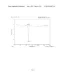 PHARMACEUTICAL COMPOSITIONS OF     7-(6-(2-HYDROXYPROPAN-2-YL)PYRIDIN-3-YL)-1-((TRANS)-4-METHOXYCYCLOHEXYL)--    3,4-DIHYDROPYRAZINO [2,3-B]PYRAZIN-2(1H)-ONE, A SOLID FORM THEREOF AND     METHODS OF THEIR USE diagram and image