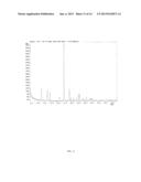 PHARMACEUTICAL COMPOSITIONS OF     7-(6-(2-HYDROXYPROPAN-2-YL)PYRIDIN-3-YL)-1-((TRANS)-4-METHOXYCYCLOHEXYL)--    3,4-DIHYDROPYRAZINO [2,3-B]PYRAZIN-2(1H)-ONE, A SOLID FORM THEREOF AND     METHODS OF THEIR USE diagram and image