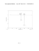 PHARMACEUTICAL COMPOSITIONS OF     7-(6-(2-HYDROXYPROPAN-2-YL)PYRIDIN-3-YL)-1-((TRANS)-4-METHOXYCYCLOHEXYL)--    3,4-DIHYDROPYRAZINO [2,3-B]PYRAZIN-2(1H)-ONE, A SOLID FORM THEREOF AND     METHODS OF THEIR USE diagram and image