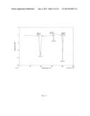 PHARMACEUTICAL COMPOSITIONS OF     7-(6-(2-HYDROXYPROPAN-2-YL)PYRIDIN-3-YL)-1-((TRANS)-4-METHOXYCYCLOHEXYL)--    3,4-DIHYDROPYRAZINO [2,3-B]PYRAZIN-2(1H)-ONE, A SOLID FORM THEREOF AND     METHODS OF THEIR USE diagram and image