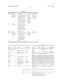 PHARMACEUTICAL COMPOSITIONS OF     7-(6-(2-HYDROXYPROPAN-2-YL)PYRIDIN-3-YL)-1-((TRANS)-4-METHOXYCYCLOHEXYL)--    3,4-DIHYDROPYRAZINO [2,3-B]PYRAZIN-2(1H)-ONE, A SOLID FORM THEREOF AND     METHODS OF THEIR USE diagram and image