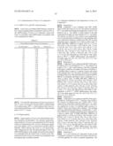 PHARMACEUTICAL COMPOSITIONS OF     7-(6-(2-HYDROXYPROPAN-2-YL)PYRIDIN-3-YL)-1-((TRANS)-4-METHOXYCYCLOHEXYL)--    3,4-DIHYDROPYRAZINO [2,3-B]PYRAZIN-2(1H)-ONE, A SOLID FORM THEREOF AND     METHODS OF THEIR USE diagram and image