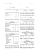 PHARMACEUTICAL COMPOSITIONS OF     7-(6-(2-HYDROXYPROPAN-2-YL)PYRIDIN-3-YL)-1-((TRANS)-4-METHOXYCYCLOHEXYL)--    3,4-DIHYDROPYRAZINO [2,3-B]PYRAZIN-2(1H)-ONE, A SOLID FORM THEREOF AND     METHODS OF THEIR USE diagram and image