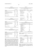 PHARMACEUTICAL COMPOSITIONS OF     7-(6-(2-HYDROXYPROPAN-2-YL)PYRIDIN-3-YL)-1-((TRANS)-4-METHOXYCYCLOHEXYL)--    3,4-DIHYDROPYRAZINO [2,3-B]PYRAZIN-2(1H)-ONE, A SOLID FORM THEREOF AND     METHODS OF THEIR USE diagram and image