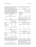 PHARMACEUTICAL DOSAGE FORM COMPRISING ONE OR MORE ANTIRETROVIRAL ACTIVE     INGREDIENTS diagram and image