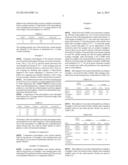 METHOD OF ENHANCING THE SHELF STABILITY OF PROBIOTICS diagram and image