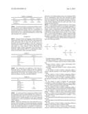 Catalysts for Thermal Cure Silicone Release Coatings diagram and image