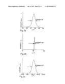 METHOD FOR PRODUCING DIAMOND LAYERS AND DIAMONDS PRODUCED BY THE METHOD diagram and image