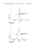 METHOD FOR PRODUCING DIAMOND LAYERS AND DIAMONDS PRODUCED BY THE METHOD diagram and image