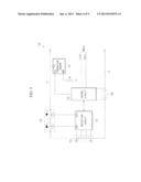 BATTERY PACK AND METHOD OF MANUFACTURING THE SAME diagram and image