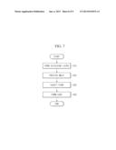 BATTERY PACK AND METHOD OF MANUFACTURING THE SAME diagram and image