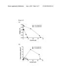 ENZYME/CARBON STRUCTURE COMPLEX, METHOD FOR PREPARING SAME, AND USE     THEREOF diagram and image