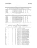 DETERMINATION OF IN VIVO DNA DOUBLE-STRAND BREAK LOCALIZATION AND     APPLICATION THEREOF diagram and image