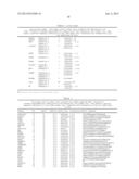 DETERMINATION OF IN VIVO DNA DOUBLE-STRAND BREAK LOCALIZATION AND     APPLICATION THEREOF diagram and image