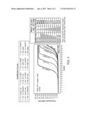 Real Time Cleavage Assay diagram and image