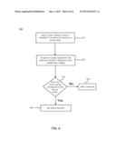 Method and Apparatus for Identifying Defects in a Chemical Sensor Array diagram and image