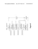 PROCEDURE FOR THE GENERATION OF A HIGH PRODUCER CELL LINE FOR THE     EXPRESSION OF A RECOMBINANT ANTI-CD34 ANTIBODY diagram and image