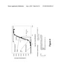 PROCEDURE FOR THE GENERATION OF A HIGH PRODUCER CELL LINE FOR THE     EXPRESSION OF A RECOMBINANT ANTI-CD34 ANTIBODY diagram and image